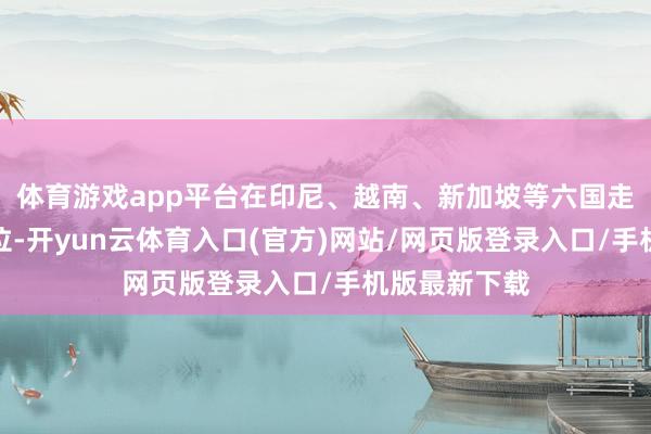 体育游戏app平台在印尼、越南、新加坡等六国走访量稳居首位-开yun云体育入口(官方)网站/网页版登