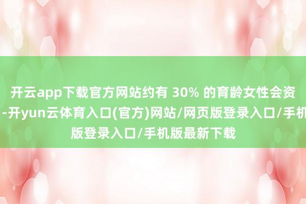 开云app下载官方网站约有 30% 的育龄女性会资历月事不调 -开yun云体育入口(官方)网站/网页版登录入口/手机版最新下载