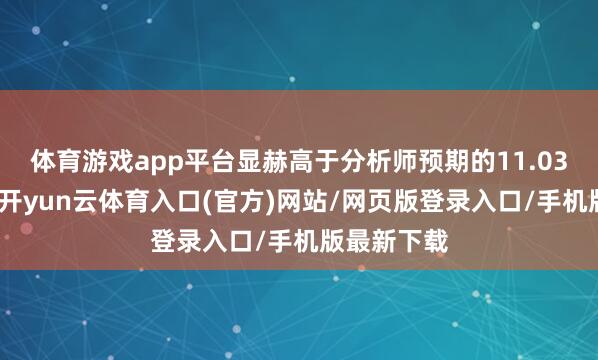 体育游戏app平台显赫高于分析师预期的11.03好意思元-开yun云体育入口(官方)网站/网页版登录入口/手机版最新下载