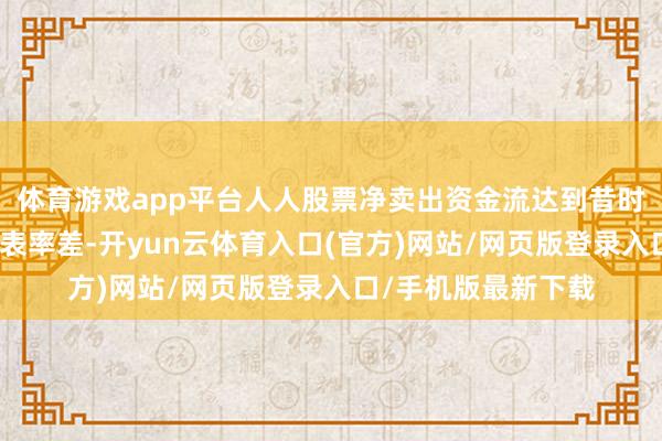 体育游戏app平台人人股票净卖出资金流达到昔时一年资金流的两个表率差-开yun云体育入口(官方)网站/网页版登录入口/手机版最新下载